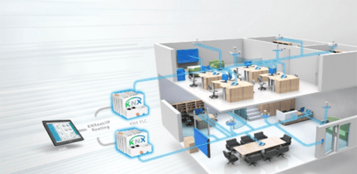 3D model of Siemens intelligent building system